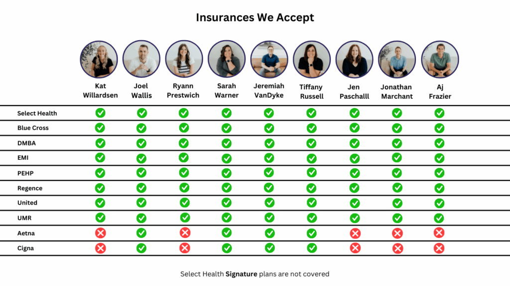 Insurances We Accept Orem Insurances We Accept Orem